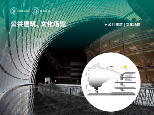 新疆专业点型感烟火灾探测器价格