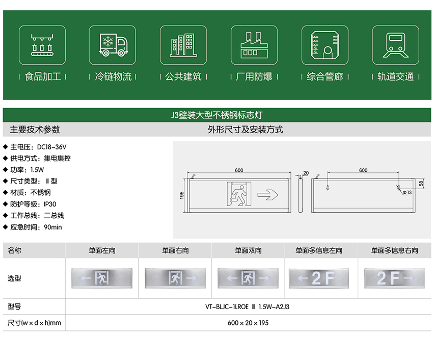 J3壁装大型不锈钢标志灯