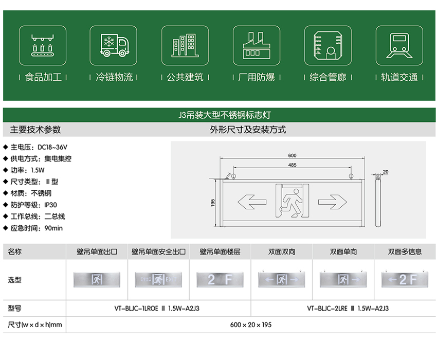 应急不锈钢标志灯