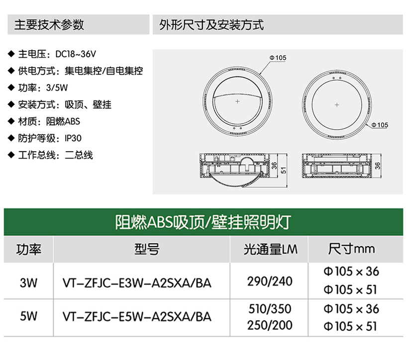 阻燃ABS吸顶照明灯