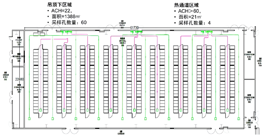 早期火灾预警