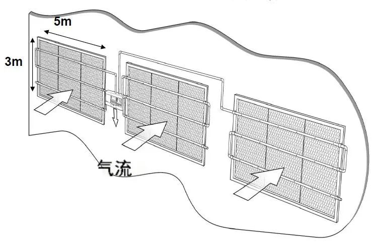 极早期火灾探测