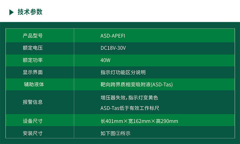 技术参数.jpg